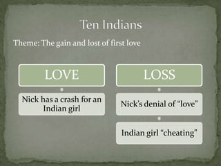 Theme: The gain and lost of first love



         LOVE                            LOSS
  Nick has a crash for an
                                Nick’s denial of “love”
        Indian girl

                                Indian girl “cheating”
 