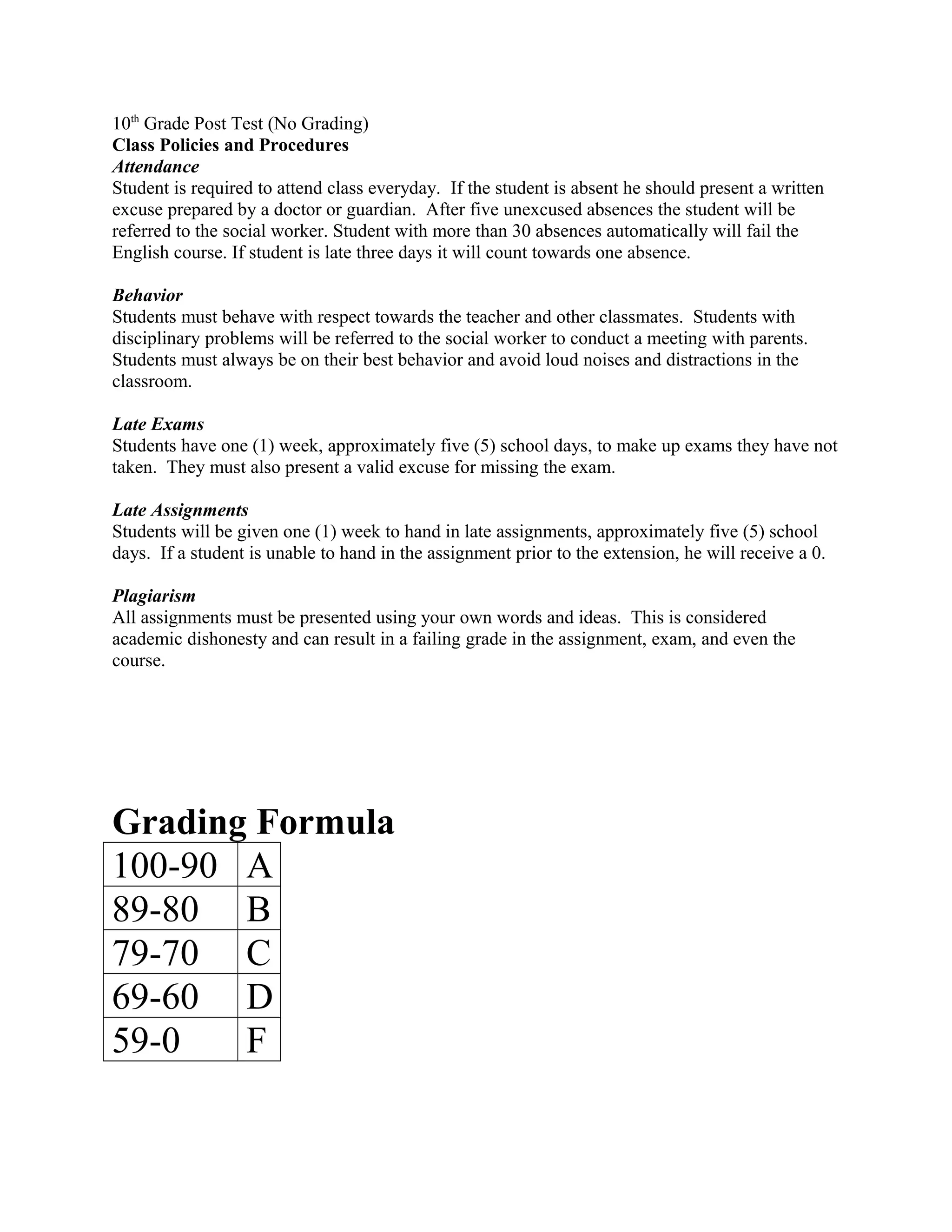 10th
Grade Post Test (No Grading)
Class Policies and Procedures
Attendance
Student is required to attend class everyday. If the student is absent he should present a written
excuse prepared by a doctor or guardian. After five unexcused absences the student will be
referred to the social worker. Student with more than 30 absences automatically will fail the
English course. If student is late three days it will count towards one absence.
Behavior
Students must behave with respect towards the teacher and other classmates. Students with
disciplinary problems will be referred to the social worker to conduct a meeting with parents.
Students must always be on their best behavior and avoid loud noises and distractions in the
classroom.
Late Exams
Students have one (1) week, approximately five (5) school days, to make up exams they have not
taken. They must also present a valid excuse for missing the exam.
Late Assignments
Students will be given one (1) week to hand in late assignments, approximately five (5) school
days. If a student is unable to hand in the assignment prior to the extension, he will receive a 0.
Plagiarism
All assignments must be presented using your own words and ideas. This is considered
academic dishonesty and can result in a failing grade in the assignment, exam, and even the
course.
Grading Formula
100-90 A
89-80 B
79-70 C
69-60 D
59-0 F
 