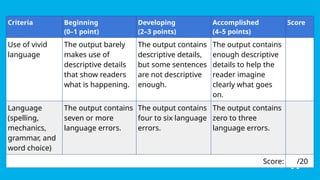 English 11_Unit 4_Lesson 4_Exemplification and Classification.pptx