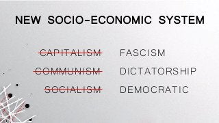 NEW SOCIO-ECONOMIC SYSTEM
CAPITALISM
COMMUNISM
FASCISM
SOCIALISM
DICTATORSHIP
DEMOCRATIC
 
