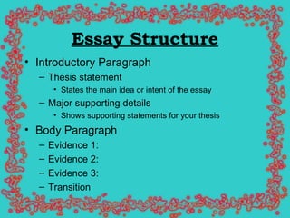 Essay Structure Introductory Paragraph Thesis statement States the main idea or intent of the essay Major supporting details Shows supporting statements for your thesis Body Paragraph Evidence 1: Evidence 2: Evidence 3: Transition 