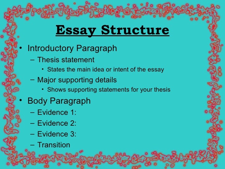 Standard english essay format