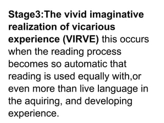 Stage3:The vivid imaginative
realization of vicarious
experience (VIRVE) this occurs
when the reading process
becomes so automatic that
reading is used equally with,or
even more than live language in
the aquiring, and developing
experience.
 