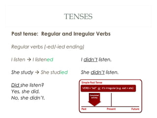 English 1 general review | PPT