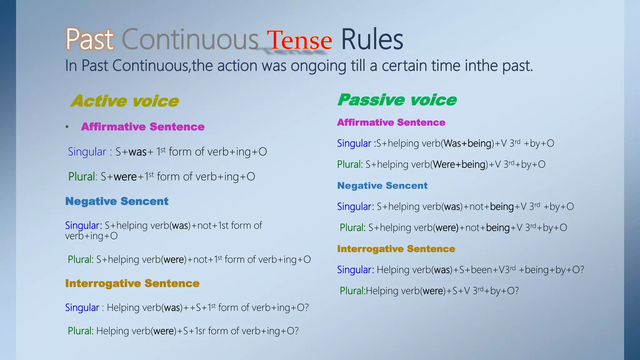 All tenses Active and Passive voice presentation | PPTX