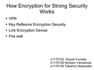 How Encryption for Strong Security Works s1170122  Kazuki Funada s1170128 Kentaro Yamamoto s1170130 Takahiro Watanabe ,[object Object],[object Object],[object Object],[object Object]