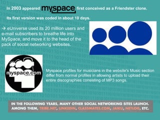 history of social networks | PDF