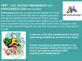 history of social networks | PDF