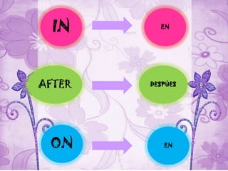 EN
DESPÚES
EN
AFTER
ON
 