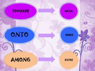 SOBRE
HACIA
ONTO
ENTRE
 