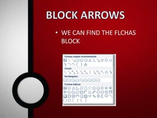 • WE CAN FIND THE FLCHAS 
BLOCK 
 