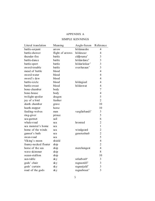 4 6 appendix a simple kennings