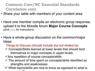 Common Core/NC Essential Standards
   Correlation cont.
• Share your table with members of your content area

• Have one member compile an electronic group response;
  upload it to the Moodle forum Major Course Concepts
 (click here for instructions)


• Have a whole-group discussion on the common/major
  ideas
  Things to Discuss (should include but not limited to):
   Concepts/Skills learned at lower levels that should lend
     themselves to major concepts in upper levels
  Any repetition of course concepts/skills
   The amount of time spent on concepts/skills identified as
     strengths and weaknesses
   What topics/skills are nice to know as opposed to what is
 