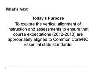 What’s Next

              Today’s Purpose
     To explore the vertical alignment of
instruction and assessments to ensure that
   course expectations (2012-2013) are
appropriately aligned to Common Core/NC
          Essential state standards.
 