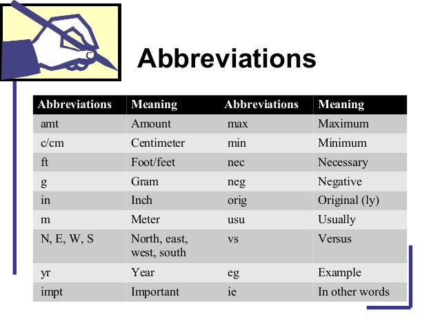 abbreviation francais