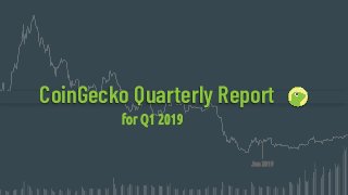 CoinGecko Quarterly Report
for Q1 2019
Jan 2019
 