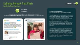29
Lightning Network Trust Chain
CoinGecko Torch Experience
Hop #219
CoinGecko
CoinGecko received the Lightning Torch from @labitcoineta in Argentina.
We sent 3,550,000 satoshis (USD 137.50) to an 88 year old grandmother in Brooklyn, New York.
Quote from @Hodlonaut
Creator of Lightning Network Trust Chain
The LNTrustChain started as a spur of the moment
light hearted experiment with no initial set goal. Just
a hunch that this could be a cool way for the
community to interact and get excited about LN. It
quickly became clear though, that the global,
principled and helpful nature of the Bitcoin
community and the revolutionary and instant nature
of the Lightning Network, combined into dry tinder
that had just waited to be ignited by something like
the torch.
The journey has surpassed my wildest imagination,
and I feel it has put the wonderful character of the
community on display. It has also showcased what
may be the greatest promise of BTC/LN, to bring
people around the world closer together. A heartfelt
thank you to everyone who has participated, helped
or just followed along during these last three months.
I will remember this forever.
 