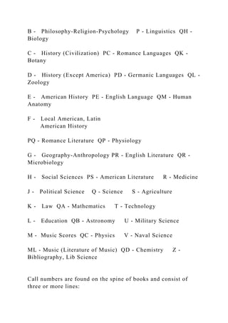 B - Philosophy-Religion-Psychology P - Linguistics QH -
Biology
C - History (Civilization) PC - Romance Languages QK -
Botany
D - History (Except America) PD - Germanic Languages QL -
Zoology
E - American History PE - English Language QM - Human
Anatomy
F - Local American, Latin
American History
PQ - Romance Literature QP - Physiology
G - Geography-Anthropology PR - English Literature QR -
Microbiology
H - Social Sciences PS - American Literature R - Medicine
J - Political Science Q - Science S - Agriculture
K - Law QA - Mathematics T - Technology
L - Education QB - Astronomy U - Military Science
M - Music Scores QC - Physics V - Naval Science
ML - Music (Literature of Music) QD - Chemistry Z -
Bibliography, Lib Science
Call numbers are found on the spine of books and consist of
three or more lines:
 