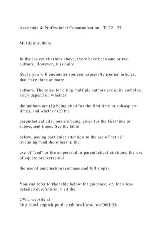 Academic & Professional Communication T132 27
Multiple authors
In the in-text citations above, there have been one or two
authors. However, it is quite
likely you will encounter sources, especially journal articles,
that have three or more
authors. The rules for citing multiple authors are quite complex.
They depend on whether
the authors are (1) being cited for the first time or subsequent
times, and whether (2) the
parenthetical citations are being given for the first time or
subsequent times. See the table
below, paying particular attention to the use of “et al.”
(meaning “and the others”); the
use of “and” or the ampersand in parenthetical citations; the use
of square brackets; and
the use of punctuation (commas and full stops).
You can refer to the table below for guidance, or, for a less
detailed description, visit the
OWL website at
http://owl.english.purdue.edu/owl/resource/560/03/.
 