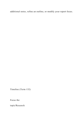additional notes, refine an outline, or modify your report focus.
Timeline (Term 132)
Focus the
topic/Research
 