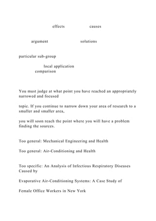 effects causes
argument solutions
particular sub-group
local application
comparison
You must judge at what point you have reached an appropriately
narrowed and focused
topic. If you continue to narrow down your area of research to a
smaller and smaller area,
you will soon reach the point where you will have a problem
finding the sources.
Too general: Mechanical Engineering and Health
Too general: Air-Conditioning and Health
Too specific: An Analysis of Infectious Respiratory Diseases
Caused by
Evaporative Air-Conditioning Systems: A Case Study of
Female Office Workers in New York
 