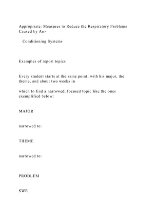 Appropriate: Measures to Reduce the Respiratory Problems
Caused by Air-
Conditioning Systems
Examples of report topics
Every student starts at the same point: with his major, the
theme, and about two weeks in
which to find a narrowed, focused topic like the ones
exemplified below:
MAJOR
narrowed to:
THEME
narrowed to:
PROBLEM
SWE
 