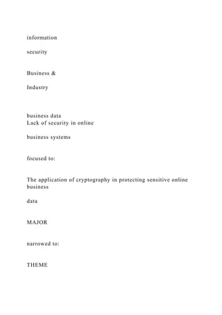 information
security
Business &
Industry
business data
Lack of security in online
business systems
focused to:
The application of cryptography in protecting sensitive online
business
data
MAJOR
narrowed to:
THEME
 