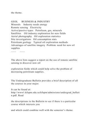 the theme.
GEOL BUSINESS & INDUSTRY
Minerals Industry needs energy
Remote sensing Electricity
Active/passive types Petroleum, gas, minerals
Satellites Oil industry exploration for new fields
Aerial photography Oil exploration statistics
Site investigations Oil consumption stats
Petroleum geology Typical oil exploration methods
Advantages of satellite imagery Problem: need for new oil
supplies
....... .......
The above lists suggest a report on the use of remote satellite
sensing to discover new oil
exploration fields which could help solve the problem of
decreasing petroleum supplies.
The Undergraduate Bulletin provides a brief description of all
the courses in your major.
It can be found at:
http://www1.kfupm.edu.sa/kfupm/admissions/undergrad_bulleti
n.pdf. Read
the descriptions in the Bulletin to see if there is a particular
course which interests you
and which could combine well with the semester’s theme.
 