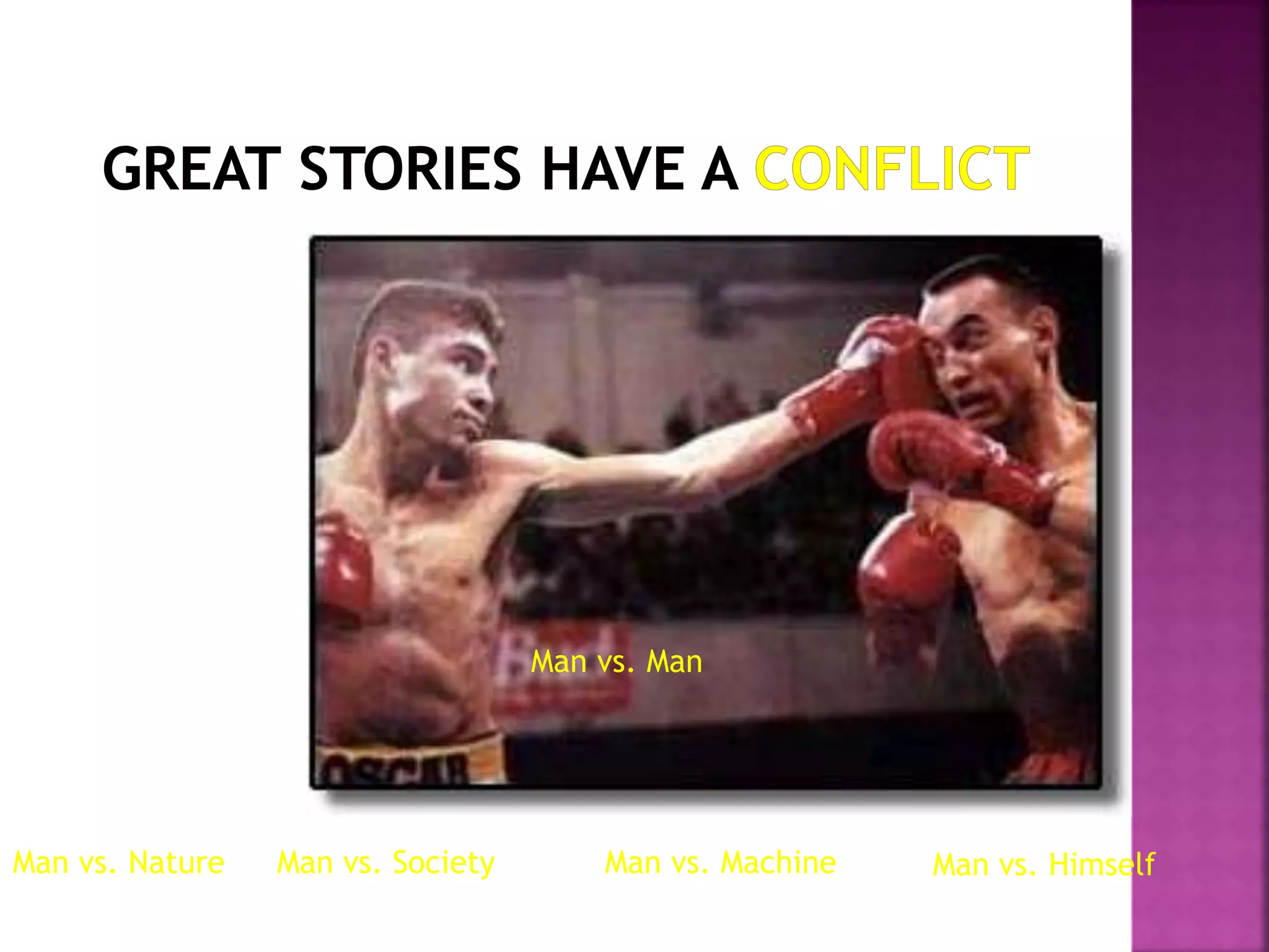 Man vs. Man
Man vs. Nature Man vs. Society Man vs. HimselfMan vs. Machine
 