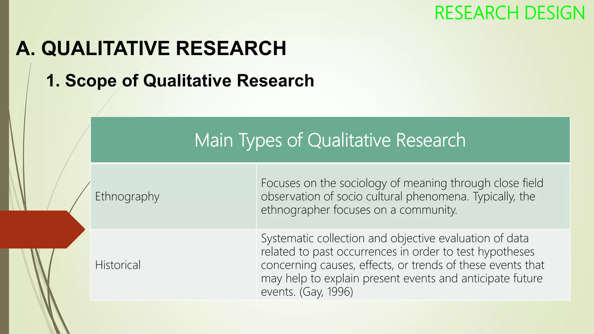 A. QUALITATIVE RESEARCH
RESEARCH DESIGN
1. Scope of Qualitative Research
Main Types of Qualitative Research
Ethnography
Focuses on the sociology of meaning through close field
observation of socio cultural phenomena. Typically, the
ethnographer focuses on a community.
Historical
Systematic collection and objective evaluation of data
related to past occurrences in order to test hypotheses
concerning causes, effects, or trends of these events that
may help to explain present events and anticipate future
events. (Gay, 1996)
 