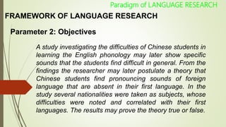 English 23 language research | PPTX