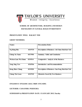 2
SCHOOL OF ARCHITECTURE, BUILDING AND DESIGN
FOUNDATION IN NATURAL BUILD ENVIRONMENT
PRESENTATION TITLE: BAK KUT TEH
GROUP MEMBERS:
Names Presentation Roles
Ng Hong Bin 0319735 Description of Business- Ah Cham Bak Kut Teh
Chong Yu Xuan 0317950 Summary Table and Conclusion
Welson Lum Wei Jiunn 0319514 Comparative Analysis of the Business
Yong Sing Yew 0318766 Introduction and Recommendation
Kong Zhen Chung 0319528 Description of Business- Sun Fong Bak Kut Teh
Chong Wai Loon 0319745 Obstacles Faced By New Business
ENGLISH II / ENGLISH 2 (ELG 30605 / ENG 0205)
LECTURER: CASSANDRA WIJESURIA
SUBMISSION & PRESENTATION DATE: 13 JANUARY 2015, Tuesday
 