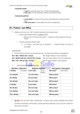 Gramática del Inglés. 2º E.S.O. Prof. José Manuel López González
• El pasado simple:
I went to Cuba last year. (Fui a Cuba el año pasado.)
They saw a movie yesterday. (Vieron una película ayer.)
• El presente perfecto:
I have been to Cuba in the last year. (He estado en Cuba este último
año.)
They have seen a movie. (Ellos han visto una pelicula.)
21.- Futuro con WILL
• Utilizamos el futuro con “will”, también llamado futuro simple, para:
o hablar sobre predicciones o posibles planes.
• Will you live in this town next year? = ¿Vivirás en este pueblo el año que
viene?
o cuando queremos ofrecer algo.
! I’m hungry. I will make you a sandwich. = Tengo hambre. Te haré un
bocadillo.
FORMACIÓN:
• El futuro simpe se forma con la partícula WILL + el verbo que estemos conjugando.
SUJ + WILL + INF(sin TO) + Compl. We will get married = Nos casaremos.
SUJ + WON’T (will not) + INF (sin TO) + Compl. We won’t get married = No nos casaremos.
WILL + SUJ + INF (sin TO) + Compl.? Will you get married? = ¿Te casarás?
• CONJUGACIÓN: TO PLAY (Jugar)
• ¡🚫 J🚫 ! El uso de WILL indica “predicción”, es decir, que es poco probable que pueda
suceder. Por ejemplo, usamos WILL cuando estamos hablando y se nos ocurre un plan en
ese mismo momento.
Afirmativa / Affirmative Negativa/ Negative Interrogativa / Interrogative
I will play Yo jugaré I won’t play Yo no
jugaré
Will I play? ¿Comeré?
You will play You won’t play Will you play?
He will play He won’t play Will he play?
She will play She won’t play Will she play?
It will play It won’t play Will it play?
We will play We won’t play Will we play?
You will play You won’t play Will you play?
They will play They won’t play Will they play?
lasallepalencia.sallenet.org
- ! -20
 