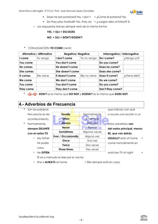 Gramática del Inglés. 2º E.S.O. Prof. José Manuel López González
! Does he eat potatoes? No, I don’t = ¿Come él patatas? No.
! Do they play football? Yes, they do = ¿Juegan ellos al fútbol? Si.
o Las respuestas breves siempre será de la misma forma:
YES, + SUJ + DO/DOES
NO, + SUJ + DON’T/DOESN’T
• CONJUGACIÓN: TO COME (venir)
• ¡🚫 J🚫 ! DON’T es lo mismo que DO NOT y DOESN’T es lo mismo que DOES NOT.
4.- Adverbios de Frecuencia
• Son las palabras que indican con qué
frecuencia se da o ocurre una acción o un
acontecimiento.
• Normalmente, estos adverbios van
siempre DELANTE del verbo principal, menos
con el verbo TO BE, que van detrás.
o My father USUALLLY eats at home =
Mi padre come normalmente en
casa.
o He OFTEN watches TV at night =
Él ve a menudo la tele por la noche.
o She is ALWAYS at home = Ella siempre está en casa.
Afirmativa / Affirmative Negativa/ Negative Interrogativa / Interrogative
I come Yo vengo I don’t come Yo no vengo Do I come? ¿Vengo yo?
You come You don’t come Do you come?
He comes He doesn’t come Does he come?
She comes She doesn’t come Does she come?
It comes Ello viene It doesn’t come Ello no viene Does it come? ¿Viene ello?
We come We don’t come Do we come?
You come You don’t come Do you come?
They come They don’t come Don’t they come?
lasallepalencia.sallenet.org
- ! -4
Usually Normalmente
Often A menudo
Always Siempre
Never Nunca
Sometimes Algunas veces
Ever / Occasionally Alguna vez
Once Una vez
Twice Dos veces
Three times Tres veces
 
