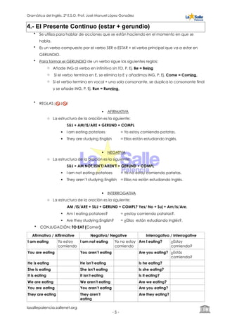 Gramática del Inglés. 2º E.S.O. Prof. José Manuel López González
4.- El Presente Continuo (estar + gerundio)
• Se utiliza para hablar de acciones que se están haciendo en el momento en que se
habla.
• Es un verbo compuesto por el verbo SER o ESTAR + el verbo principal que va a estar en
GERUNDIO.
• Para formar el GERUNDIO de un verbo sigue las siguientes reglas:
o Añade ING al verbo en infinitivo sin TO, P. Ej. Be = Being
o Si el verbo termina en E, se elimina la E y añadimos ING, P. Ej. Come = Coming.
o Si el verbo termina en vocal + una sola consonante, se duplica la consonante final
y se añade ING, P. Ej. Run = Running.
• REGLAS ¡🚫 J🚫 !
! AFIRMATIVA
o La estructura de la oración es la siguiente:
SUJ + AM/IS/ARE + GERUND + COMPL
! I am eating potatoes = Yo estoy comiendo patatas.
! They are studying English = Ellos están estudiando Inglés.
! NEGATIVA
o La estructura de la oración es la siguiente:
SUJ + AM NOT/ISN’T/AREN’T + GERUND + COMPL
! I am not eating potatoes = Yo no estoy comiendo patatas.
! They aren’t studying English = Ellos no están estudiando Inglés.
! INTERROGATIVA
o La estructura de la oración es la siguiente:
AM /IS/ARE + SUJ + GERUND + COMPL? Yes/ No + Suj + Am/Is/Are.
! Am I eating potatoes? = ¿estoy comiendo patatas?.
! Are they studying English? = ¿Ellos están estudiando Inglés?.
• CONJUGACIÓN: TO EAT (Comer)
Afirmativa / Affirmative Negativa/ Negative Interrogativa / Interrogative
I am eating Yo estoy
comiendo
I am not eating Yo no estoy
comiendo
Am I eating? ¿Estoy
comiendo?
You are eating You aren’t eating Are you eating? ¿Estás
comiendo?
He is eating He isn’t eating Is he eating?
She is eating She isn’t eating Is she eating?
It is eating It isn’t eating Is it eating?
We are eating We aren’t eating Are we eating?
You are eating You aren’t eating Are you eating?
They are eating They aren’t
eating
Are they eating?
lasallepalencia.sallenet.org
- ! -5
 