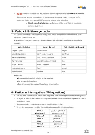 Gramática del Inglés. 2º E.S.O. Prof. José Manuel López González
• ¡🚫 J🚫 ! También se hace uso del presente continuo para hablar de PLANES DE FUTURO,
siempre que tengan una referencia de tiempo y pistas que dejen claro que estás
hablando de un plan que es MUY probable que se vaya a realizar.
๏ Mike is travelling to London next week = Mike va a viajar a Londres la
semana que viene
5.- Verbo + infinitivo o gerundio
• Cuando ponemos 2 verbos juntos, el segundo verbo está puesto, normalmente, o en
INFINITIVO o en GERUNDIO.
• No existe una regla para saber de qué manera hacerlo, pero puede servir el siguiente
cuadro:
•Ejemplos:
•They decide to write the letter to the teacher.
•He enjoys playing chess.
•Spanish people like eating / to eat spanish omelette.
6.- Partículas interrogativas (WH- questions)
• Son aquellas palabras que introducen preguntas. Son nuestros pronombres interrogativos.
• En inglés se llaman WH- Questions porque la mayoría de ellas comienzan por esas 2 letras,
aunque no todas.
• Siempre se colocan al comienzo de la oración interrogativa.
• En ocasiones pueden cambiar de significado dependiendo del contexto.
Verb + Infinitive Verb + Gerund Verb + Infinitive or Gerund
agree / offer avoid / finish begin
decide / prepare can’t help / imagine continue
expect / pretend can’t stand / practise hate
fail / promise spend time / don’t mind like
hope / refuse enjoy / suggest love
manage / seem fancy prefer
mean / want feel like start
What...? ¿Qué...?, ¿Cuál...?
What time...? ¿A qué hora...?
Where...? ¿Dónde...?
Why...? ¿Por qué...?
When...? ¿Cuándo...?
Who...? ¿Quién...?
Which...? ¿Cuál...?
lasallepalencia.sallenet.org
- ! -6
 