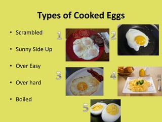 Types of Cooked Eggs
• Scrambled

• Sunny Side Up

• Over Easy

• Over hard

• Boiled
 