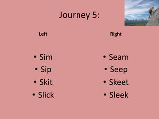 Journey 5:
  Left                  Right



• Sim                  • Seam
 • Sip                 • Seep
• Skit                 • Skeet
• Slick                • Sleek
 