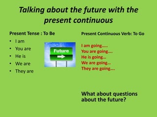 Talking about the future with the
           present continuous
Present Tense : To Be   Present Continuous Verb: To Go
• I am
                        I am going…..
• You are               You are going….
• He is                 He is going…
• We are                We are going…
                        They are going….
• They are



                        What about questions
                        about the future?
 