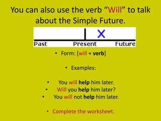 You can also use the verb “Will” to talk
      about the Simple Future.


                  • Form: [will + verb]

                      • Examples:

              •     You will help him later.
             •     Will you help him later?
         •        You will not help him later.

             • Complete the worksheet.
 