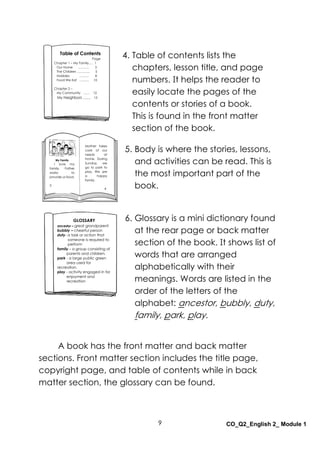 9 CO_Q2_English 2_ Module 1
A book has the front matter and back matter
sections. Front matter section includes the title page,
copyright page, and table of contents while in back
matter section, the glossary can be found.
6. Glossary is a mini dictionary found
at the rear page or back matter
section of the book. It shows list of
words that are arranged
alphabetically with their
meanings. Words are listed in the
order of the letters of the
alphabet: ancestor, bubbly, duty,
family, park, play.
4. Table of contents lists the
chapters, lesson title, and page
numbers. It helps the reader to
easily locate the pages of the
contents or stories of a book.
This is found in the front matter
section of the book.
5. Body is where the stories, lessons,
and activities can be read. This is
the most important part of the
book.
My Family
I love my
family. Father
works to
provide us food.
3
Mother takes
care of our
needs at
home. During
Sunday, we
go to park to
play. We are
a happy
family.
4
GLOSSARY
ancestor – great grandparent
bubbly – cheerful person
duty- a task or action that
someone is required to
perform
family - a group consisting of
parents and children.
park - a large public green
area used for
recreation.
play - activity engaged in for
enjoyment and
recreation
Table of Contents
Page
Chapter 1 – My Family…. 1
Our Home ………. 3
The Children ………… 5
Hobbies ……… 8
Food We Eat ……… 10
Chapter 2 –
My Community …… 12
My Neighbors …… 13
 