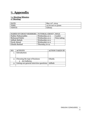 ENGLISH 2 (ENGL0205) 1
5
7. Appendix
7.1 Meeting Minutes
1st Meeting
DATE: May 12th, 2014
TIME: 10.00 am-10.30am
VENUE: Library
NAMES OF GROUP MEMBERS TUTORIAL GROUP ROLE
Nadine Nahsaruddin Wednesday,12-2 Leader
Mohamad Hafizi Wednesday,12-2 Note taking
Adibah Bahiah Wednesday,12-2
Farah Akmal Wednesday,12-2
Ghaida Rashad Thursday,10-12
NO. ACTIVITY ACTION TAKEN BY
1. Introduction
2. Choosing the type of business
 Art Galleries
Ghaida
3. Listing our general interview questions Adibah
 