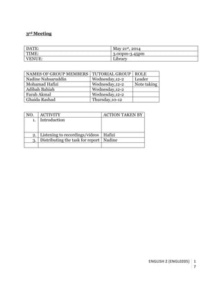 ENGLISH 2 (ENGL0205) 1
7
3rd Meeting
DATE: May 21st, 2014
TIME: 3.00pm-3.45pm
VENUE: Library
NAMES OF GROUP MEMBERS TUTORIAL GROUP ROLE
Nadine Nahsaruddin Wednesday,12-2 Leader
Mohamad Hafizi Wednesday,12-2 Note taking
Adibah Bahiah Wednesday,12-2
Farah Akmal Wednesday,12-2
Ghaida Rashad Thursday,10-12
NO. ACTIVITY ACTION TAKEN BY
1. Introduction
2. Listening to recordings/videos Hafizi
3. Distributing the task for report Nadine
 
