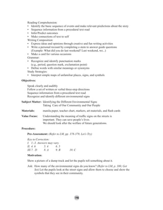 198
Reading Comprehension:
• Identify the basic sequence of events and make relevant predictions about the story
• Sequence information from a procedural text read
• Infer/Predict outcomes
• Make connections of text to self
Writing Composition:
• Express ideas and opinions through creative and fun writing activities
• Write a personal recount by completing a stem to answer guide questions
(Example: What did you do last weekend? Last weekend, we...)
• Make a card for various occasions
Grammar:
• Recognize and identify punctuation marks
(e.g., period, question mark, exclamation point)
• Deﬁne words with similar meanings or synonyms
Study Strategies:
• Interpret simple maps of unfamiliar places, signs, and symbols
Objectives:
Speak clearly and audibly
Follow a set of written or verbal three-step directions
Sequence information from a procedural text read
Recognize and identify different environmental signs
Subject Matter: Identifying the Different Environmental Signs
Taking Care of Our Community and Our People
Materials: manila paper, teacher chart, markers, art materials, and ﬂash cards
Value Focus: Understanding the meaning of trafﬁc signs on the streets is
important. They can save people’s lives.
We should look after the welfare of future generations.
Procedure:
Pre-Assessment: (Refer to LM, pp. 378-379, Let’s Try)
Key to Correction:
I. 1.-3. Answers may vary.
II. 4. 6 5. 4 6. 5
III.7. D 8. A 9. B 10. C
Motivation:
Show a picture of a dump truck and let the pupils tell something about it.
Ask: How many of the environmental signs do you know? (Refer to LM, p. 380, Get
Set) Let the pupils look at the street signs and allow them to choose and show the
symbols that they see in their community.
 