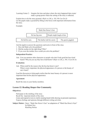 208
Learning Center 2 – Imagine the time and place where the story happened then create/
make a group poster where the setting of the story is reﬂected.
Explain how to do the story pyramid. (Refer to LM, p. 393, We Can Do It)
Let the pupils make a pyramid by ﬁlling in the boxes with important information from
the story.
Example:
The guests giggled.The barber told his secret.He hid his ears.
People might laugh at him.He has big ears.
Mark Has Horse’s Ears
Ask the pupils to answer the questions and recite in front of the class.
1. How did Mark solve his problem?
2. Did the mother do the right thing? Why?
3. If you were the mother, how would you solve the problem?
Independent Practice:
Ask: Can you mention other characters or people who don’t look good but have kind
hearts? Why do you say they have kind hearts? (Refer to LM, p. 394, I Can Do It)
Evaluation:
Ask: What could be the reason why the boy has horse’s ears?
What is more important, the physical appearance of a person or the beauty of
one’s heart?
Lead the discussion to help pupils realize that the inner beauty of a person is more
important than his/her physical appearance.
Agreement:
Retell the story to your family members.
Lesson 12: Reading Shapes Our Community
Objectives:
Participate in the retelling of the story
Recall the important details of the story
Listen and respond to texts to clarify meaning heard while drawing on personal experiences
Express feelings and opinions through different writing activities
Subject Matter: Story: “Mark Has Horse’s Ears” an adaptation of “Mark Has Horse’s Ears”
by Robert Nye
Retelling Stories
 