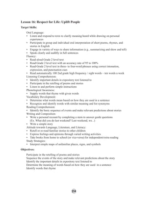 214
Lesson 16: Respect for Life: Uplift People
Target Skills:
Oral Language:
• Listen and respond to texts to clarify meaning heard while drawing on personal
experiences
• Participate in group and individual oral interpretation of short poems, rhymes, and
stories in English
• Engage in variety of ways to share information (e.g., summarizing and show and tell)
• Speak clearly and audibly in full sentences
Fluency:
• Read aloud Grade 2 level text
• Read Grade 2 level text with an accuracy rate of 95 to 100%
• Read Grade 2 level text in three- to four-word phrases using correct intonation,
expression, and punctuation cues
• Read automatically 100 2nd grade high frequency / sight words – ten words a week
Listening Comprehension:
• Identify important details in expository text listened to
• Participate in the retelling of poems and stories
• Listen to and perform simple instructions
Phonological Awareness:
• Supply words that rhyme with given words
Vocabulary Development:
• Determine what words mean based on how they are used in a sentence
• Recognize and identify words with similar meaning and list synonyms
Reading Comprehension:
• Identify the basic sequence of events and make relevant predictions about stories
Writing and Composition:
• Write a personal recount by completing a stem to answer guide questions
(Ex. What did you do last weekend? Last weekend, we...)
• Write a simple story
Attitude towards Language, Literature, and Literacy:
• Retell or re-read familiar stories to other children
• Express feelings and opinions through varied writing activities
• Take books from home to school (or vice-versa) for independent/extra reading
Study Strategies:
• Interpret simple maps of unfamiliar places, signs, and symbols
Objectives:
Participate in the retelling of poems and stories
Sequence the events of the story and make relevant predictions about the story
Identify the important details in expository text listened to
Determine the meaning of words based on how they are used in a sentence
Identify words that rhyme
 