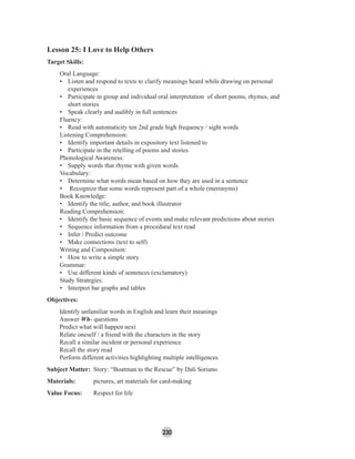 230
Lesson 25: I Love to Help Others
Target Skills:
Oral Language:
• Listen and respond to texts to clarify meanings heard while drawing on personal
experiences
• Participate in group and individual oral interpretation of short poems, rhymes, and
short stories
• Speak clearly and audibly in full sentences
Fluency:
• Read with automaticity ten 2nd grade high frequency / sight words
Listening Comprehension:
• Identify important details in expository text listened to
• Participate in the retelling of poems and stories
Phonological Awareness:
• Supply words that rhyme with given words
Vocabulary:
• Determine what words mean based on how they are used in a sentence
• Recognize that some words represent part of a whole (meronyms)
Book Knowledge:
• Identify the title, author, and book illustrator
Reading Comprehension:
• Identify the basic sequence of events and make relevant predictions about stories
• Sequence information from a procedural text read
• Infer / Predict outcome
• Make connections (text to self)
Writing and Composition:
• How to write a simple story
Grammar:
• Use different kinds of sentences (exclamatory)
Study Strategies:
• Interpret bar graphs and tables
Objectives:
Identify unfamiliar words in English and learn their meanings
Answer Wh- questions
Predict what will happen next
Relate oneself / a friend with the characters in the story
Recall a similar incident or personal experience
Recall the story read
Perform different activities highlighting multiple intelligences
Subject Matter: Story: “Boatman to the Rescue” by Dali Soriano
Materials: pictures, art materials for card-making
Value Focus: Respect for life
 
