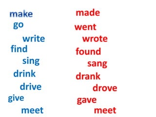 made
 go        went
   write     wrote
find       found
   sing       sang
 drink     drank
   drive       drove
give       gave
   meet        meet
 