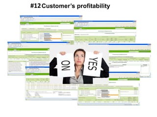 Customer’s profitability#12
 