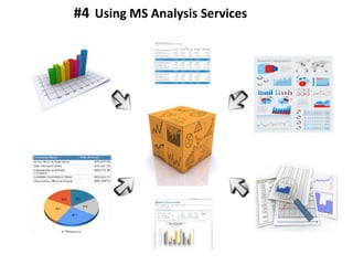 Using MS Analysis Services#4
 